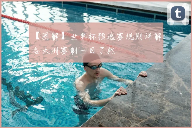 【图解】世界杯预选赛规则详解：各大洲赛制一目了然